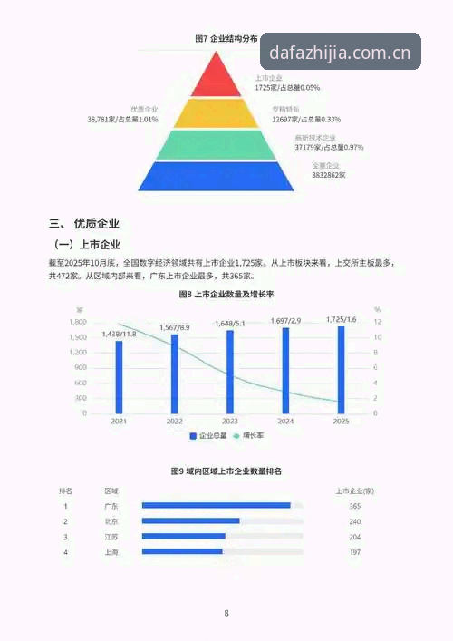 大发App好用吗？2025实战派深度评测：从下载到注册的完整体验报告