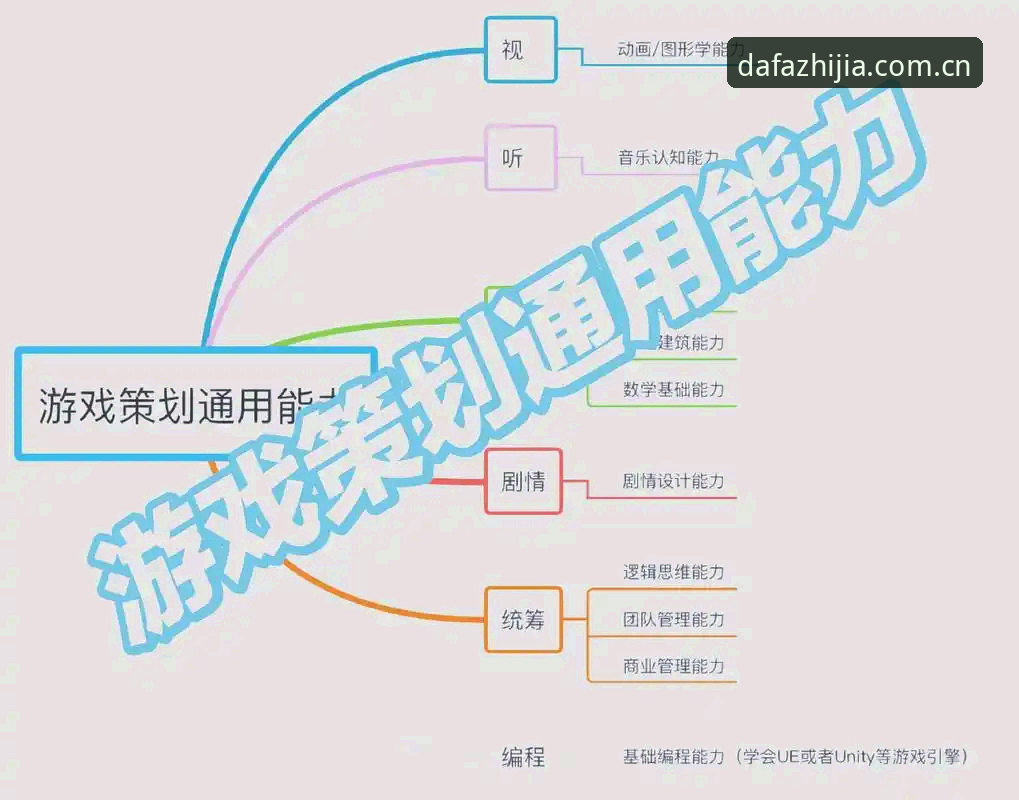 大发一键注册攻略深度解析：快速开启沉浸式娱乐体验的创新路径