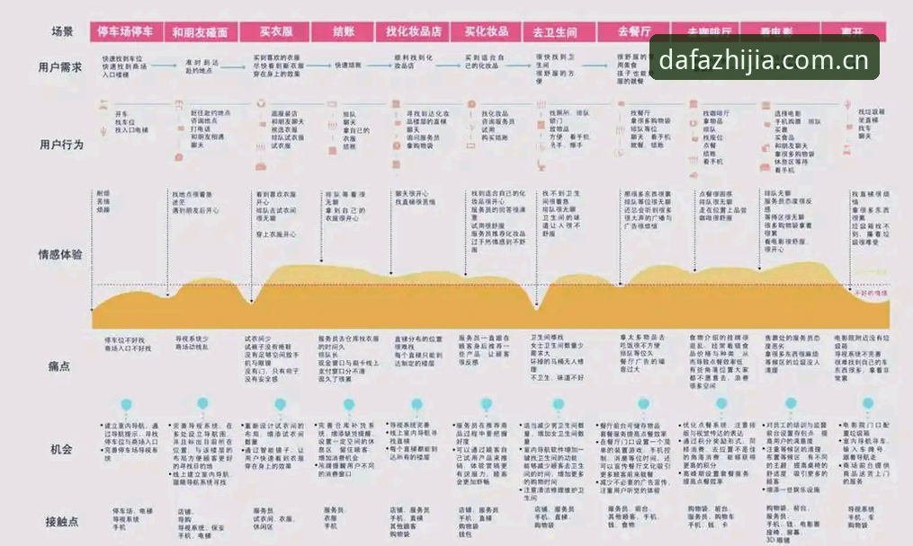 大发娱乐服务下载深度分析：从版本迭代到用户体验全面解析